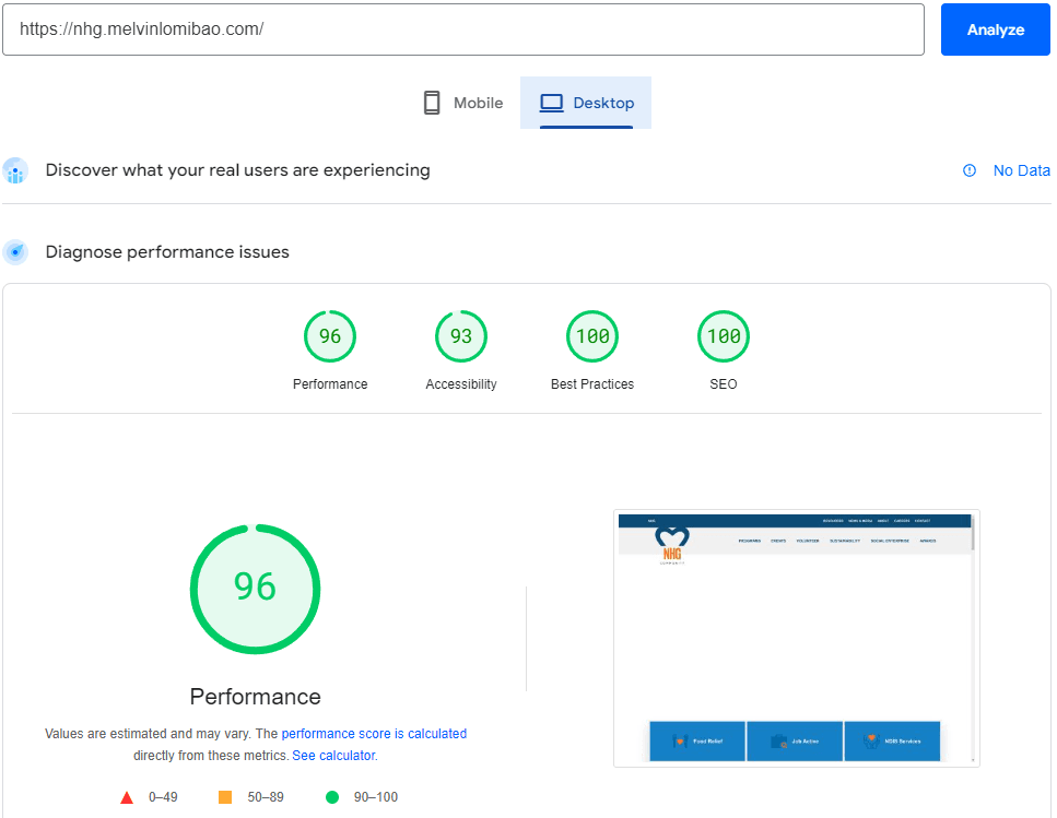 NHG Desktop Performance