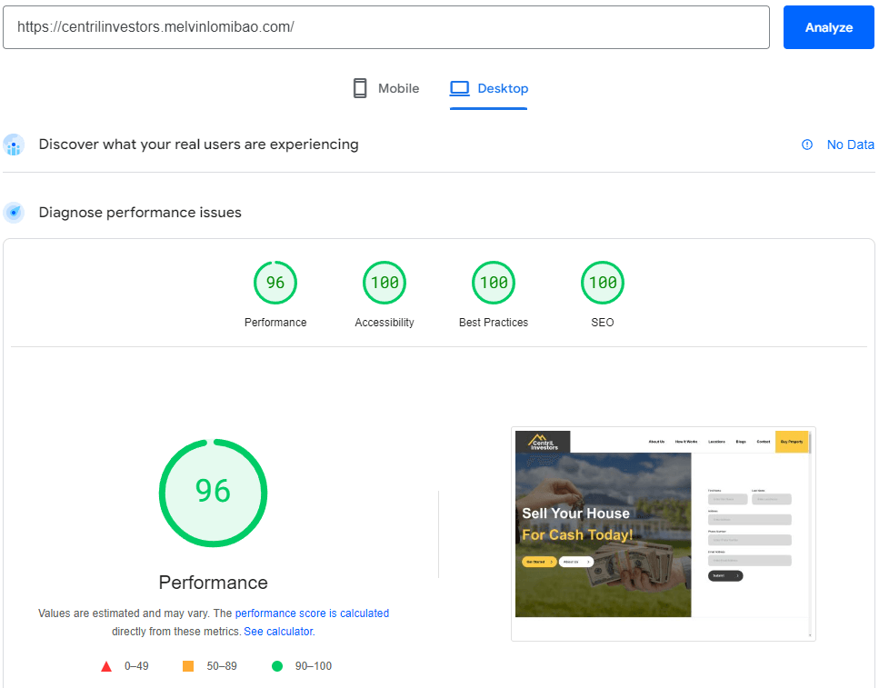 CentrIL Investors Desktop Performance